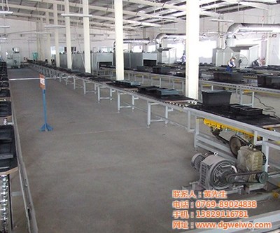 臺山木器涂裝設備,木器涂裝設備公司,瑋沃機電產品優異_木器涂裝設備廠_世界工廠網